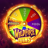 Hình ảnh minh họa các loại cookie khác nhau được ww88 bet sử dụng