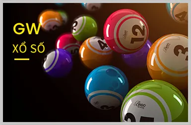 Mẫu đơn đăng ký tài khoản WW88 Bet với các trường thông tin